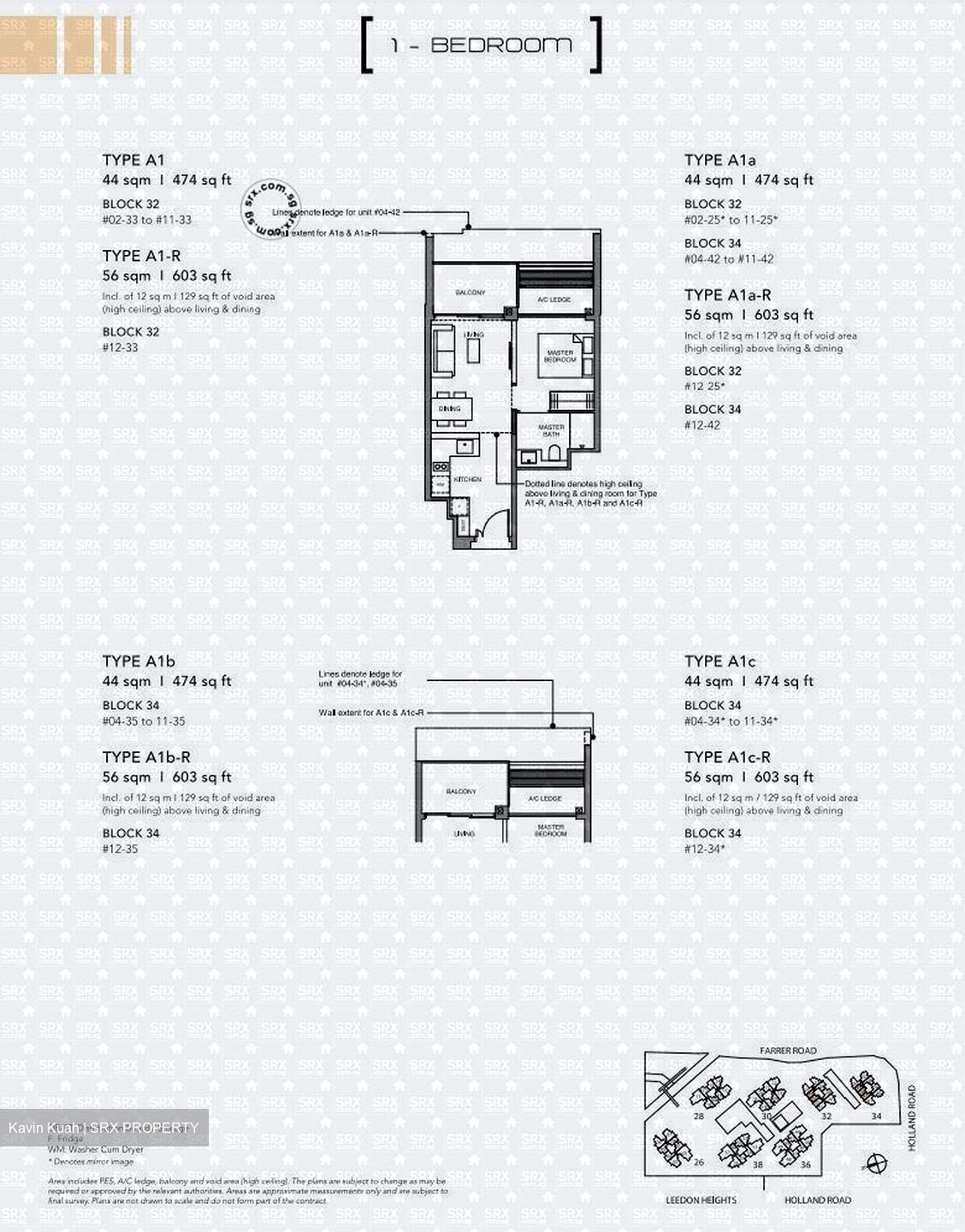 Leedon Green (D10), Condominium #631947071